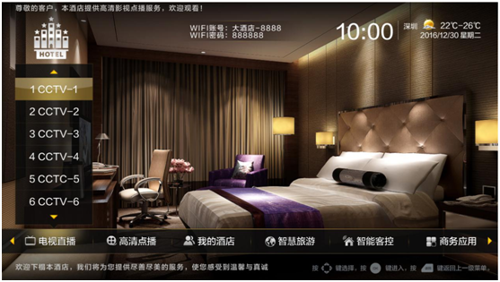 輝視IPTV 輝視IPTV