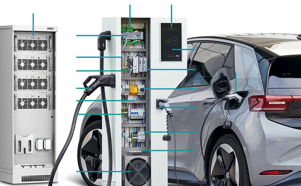 新能源充電樁市場潛力投資回報(bào)分析